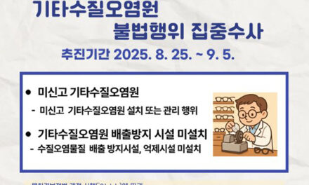 경기도 특사경, 보조금 목적 외 사용 사회복지시설 3건 적발