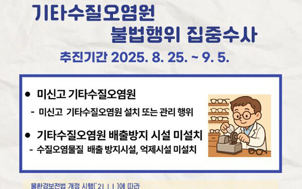 경기도 특사경, 보조금 목적 외 사용 사회복지시설 3건 적발