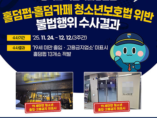 경기도 특사경, ‘청소년 출입금지 미표시’ 도내 홀덤펍·카페 13건 적발