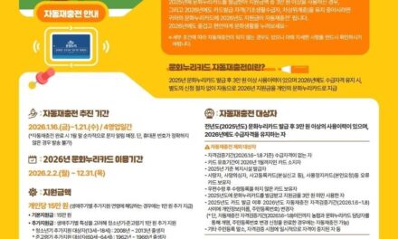 인천광역시, 최근 3년 이용률(94.5%) 최고치를 기록한 인천 통합문화이용권 2026년 문화누리카드 자동재충전 실시 인 당 최대 16만 원 지원