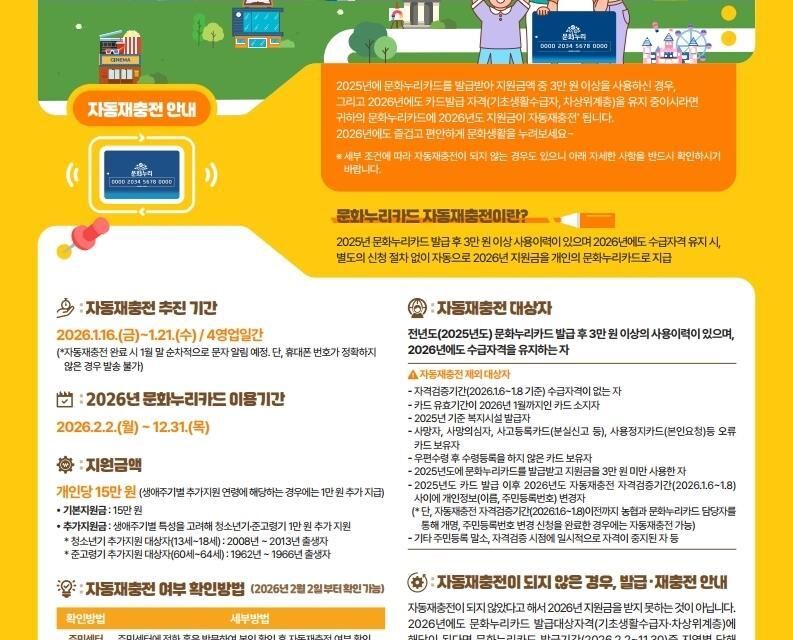 인천광역시, 최근 3년 이용률(94.5%) 최고치를 기록한 인천 통합문화이용권 2026년 문화누리카드 자동재충전 실시 인 당 최대 16만 원 지원